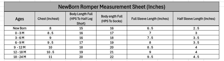 Newborn Denim Romper With - Pink Inner - Cute Kids